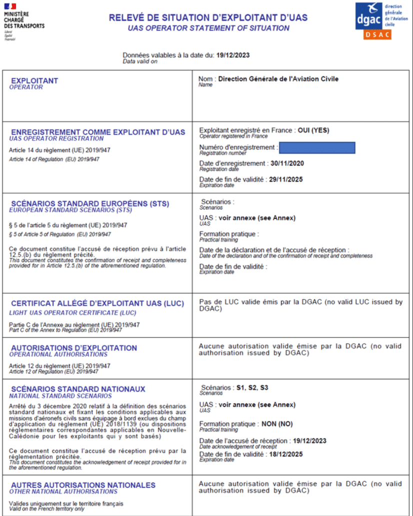releve de situation alpha tango